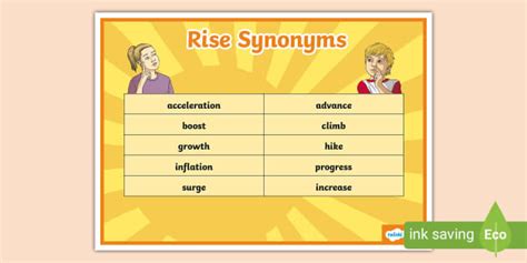 risen synonym|rise synonyms list.